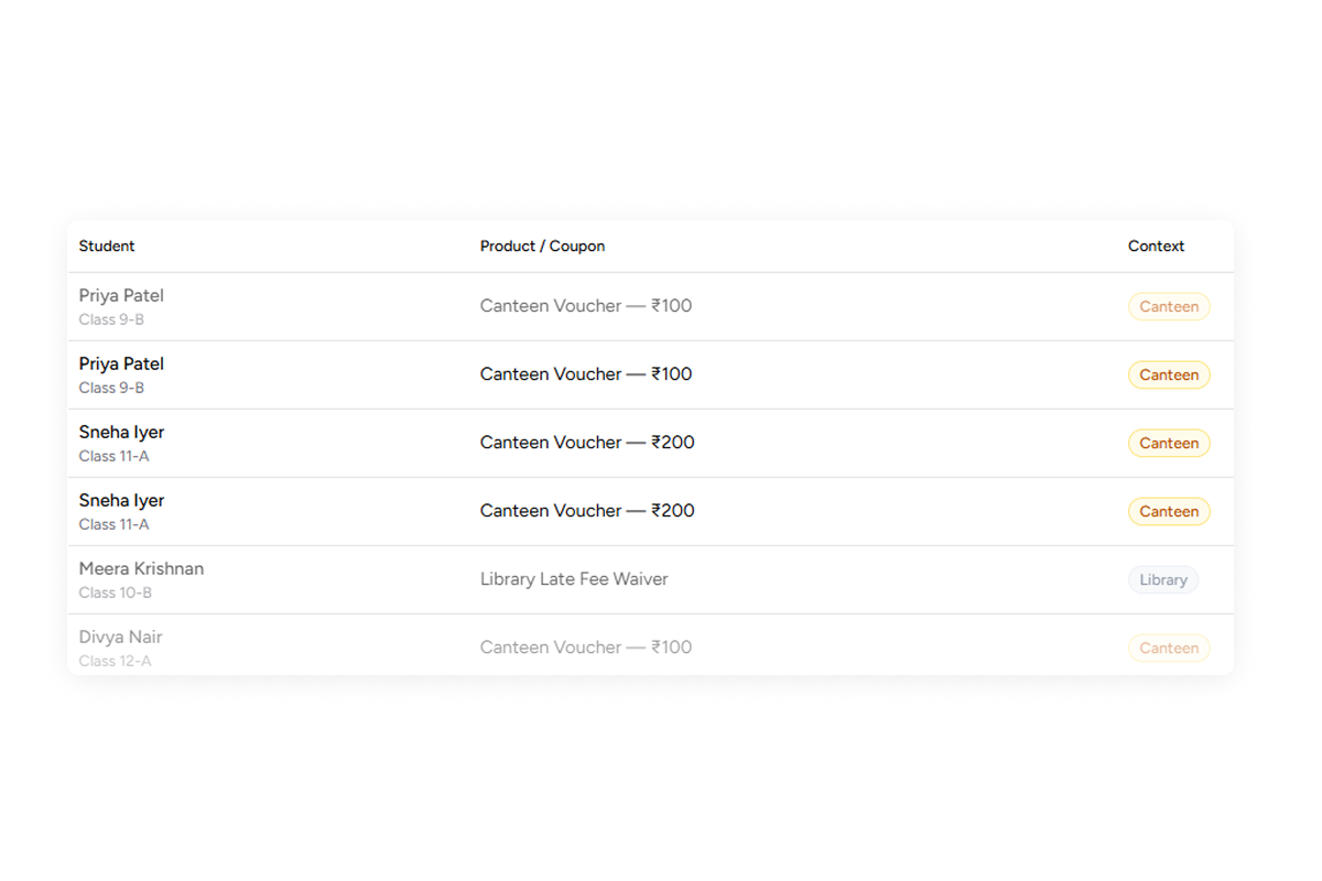 Coursework assignments dashboard