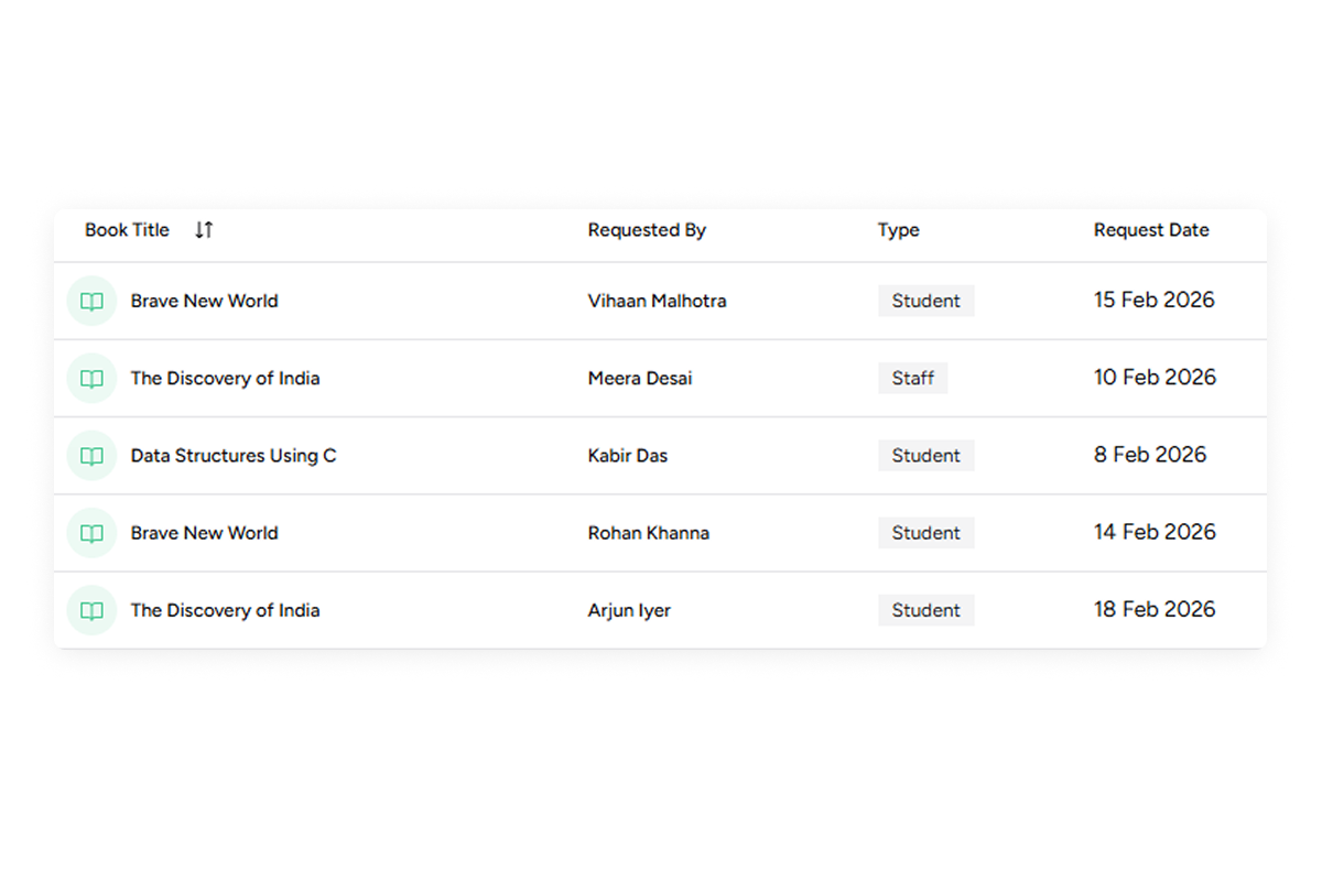 Library management with barcode scanning